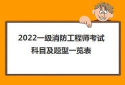 一級(jí)消防工程師報(bào)考試時(shí)間,一級(jí)消防工程師報(bào)考試