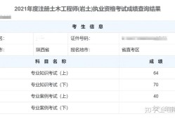 巖土工程師一年有多少錢(qián)巖土工程師一年能考出來(lái)嗎