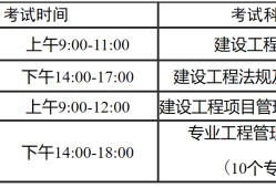 一級建造師報名報名時間2018年一級建造師報名時間