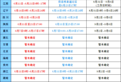 注冊一級建造師什么時候報名注冊一級建造師報考時間