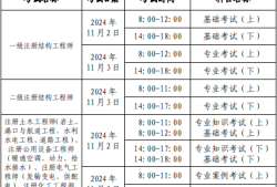 一級注冊結構工程師報名條件及要求一級注冊結構工程師報名條件