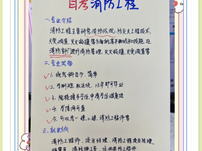 安全消防工程師考試報名,安全消防工程師證報考條件是什么