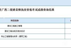 二級(jí)建造師執(zhí)業(yè)證查詢二級(jí)建造師執(zhí)業(yè)信息查詢