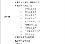 結(jié)構(gòu)工程師面試技巧樹脂結(jié)構(gòu)工程師面試