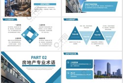 房地產(chǎn)銷售知識(shí),房地產(chǎn)銷售知識(shí)300問