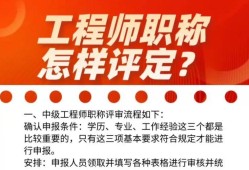 中級結(jié)構(gòu)工程師怎么評定,中級結(jié)構(gòu)工程師怎么評