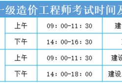 一級造價工程師 考試科目一級造價工程師考試科目及題型