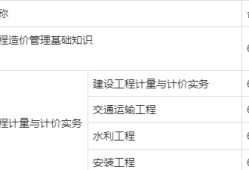 造價工程師分?jǐn)?shù)線造價工程師分專業(yè)嗎