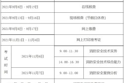 一級結(jié)構(gòu)工程師網(wǎng)校,一級結(jié)構(gòu)工程師基礎(chǔ)考試報名條件