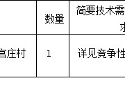 一級(jí)建造師證電子證書一級(jí)建造師電子證書有效期到期后怎樣重新下載