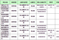 包含結(jié)構(gòu)工程師需要具備什么條件的詞條