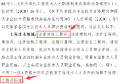 消防檢測資質需要幾個注冊消防消防檢測公司需要結構工程師