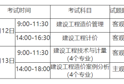 造價工程師科目分數,造價工程師考試及格分數