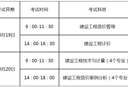 造價工程師的考試要求,造價工程師的考試要求是什么