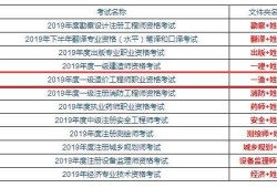 造價工程師考多少零基礎考造價師經(jīng)驗