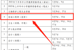 2019年結構工程師考試時間2019年結構工程師考試時間表