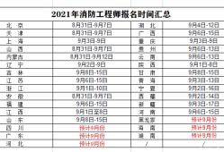 消防工程師一級報(bào)考時間,2020年一級消防工程師考試報(bào)名時間