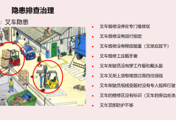 安全工程師要以現(xiàn)場隱患排查為重點(diǎn),安全工程師要以現(xiàn)場隱患排查為重點(diǎn)對嗎