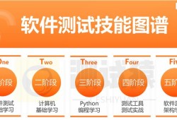 華為結(jié)構(gòu)工程師面試經(jīng)驗(yàn),華為結(jié)構(gòu)測(cè)試工程師