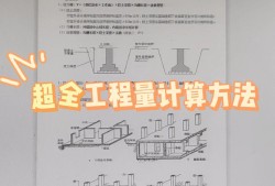土方工程量計算規則土方工程量計算