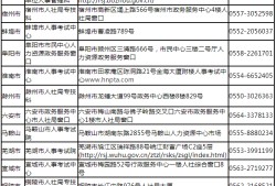 福建一級(jí)建造師證書領(lǐng)取時(shí)間,福建一級(jí)建造師證書領(lǐng)取時(shí)間查詢