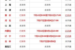 沈陽二級建造師報(bào)名時(shí)間沈陽二級建造師報(bào)名時(shí)間2023年官網(wǎng)