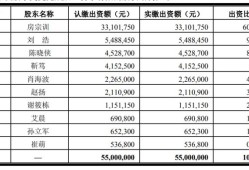 中興結(jié)構(gòu)設(shè)計工程師怎么樣,中興結(jié)構(gòu)工程師好嗎