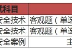 消防考試證書打印時間什么時候？要注意些什么？