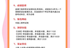 2015年監(jiān)理工程師考試時間,2015監(jiān)理工程師名單