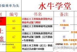 重慶注冊巖土工程師考試時(shí)間重慶招一級(jí)巖土工程師