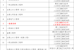 一級建造師包括哪些專業一級建造師幾種專業