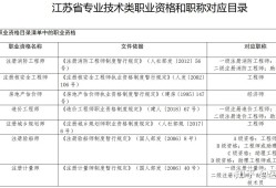 一級結構工程師與職稱對應關系大嗎,一級結構工程師與職稱對應關系
