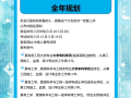 2014年監(jiān)理工程師延續(xù),2015年監(jiān)理工程師繼續(xù)考試