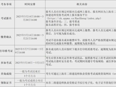 廣東二級建造師考試報名,廣東二級建造師考試報名官網