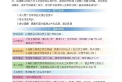富士康手機結(jié)構(gòu)工程師招聘富士康結(jié)構(gòu)工程師是做什么的
