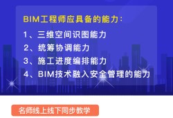 關于BIM工程師的關鍵詞,關于bim工程師的關鍵詞是什么