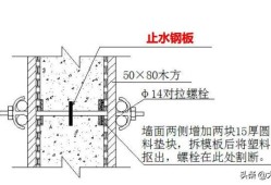 考二建需要報培訓(xùn)班嗎，為什么？