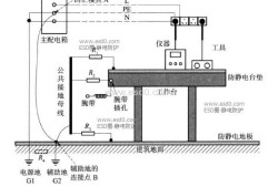 化工企業(yè)靜電接地設(shè)計(jì)規(guī)程,化工企業(yè)靜電接地設(shè)計(jì)規(guī)程 PDF