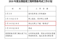 甘肅監(jiān)理工程師準考證打印時間的簡單介紹