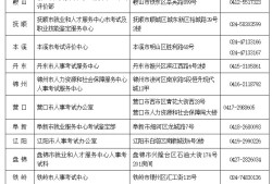 江西結(jié)構(gòu)工程師考試報(bào)名江西結(jié)構(gòu)工程師考試報(bào)名官網(wǎng)