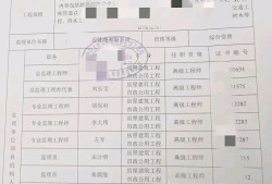 注冊監(jiān)理工程師分數(shù)線注冊監(jiān)理工程師 分數(shù)線