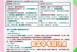 專業(yè)監(jiān)理工程師總結(jié)專業(yè)監(jiān)理工程師總結(jié)范文