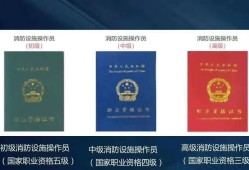 2015注冊(cè)消防工程師注冊(cè)消防工程師歷年