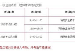 上海一級(jí)消防工程師準(zhǔn)考證打印上海一級(jí)消防工程師準(zhǔn)考證打印官網(wǎng)