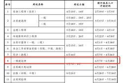 一級建造師現(xiàn)場報名時間是幾號,一級建造師現(xiàn)場報名時間