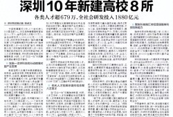 深圳手機結構工程師,深圳手機結構工程師招聘