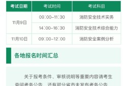 注冊一級消防工程師報(bào)名官網(wǎng),注冊一級消防工程師報(bào)名時(shí)間2021