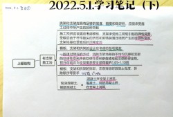 結構設計中結構工程師要解決哪些問題?結構工程師常見問題