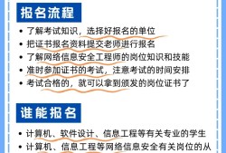 注冊(cè)安全工程師網(wǎng)站,注冊(cè)安全工程師報(bào)名網(wǎng)址
