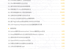 面試運(yùn)維工程師提問(wèn)哪些問(wèn)題,運(yùn)維工程師結(jié)構(gòu)化面試
